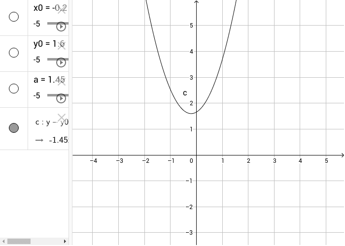 GeoGebra Applet