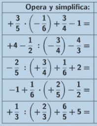 NÚMEROS 1º-2º ESO (autoevaluable)