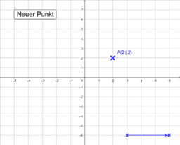 analytische Geometrie