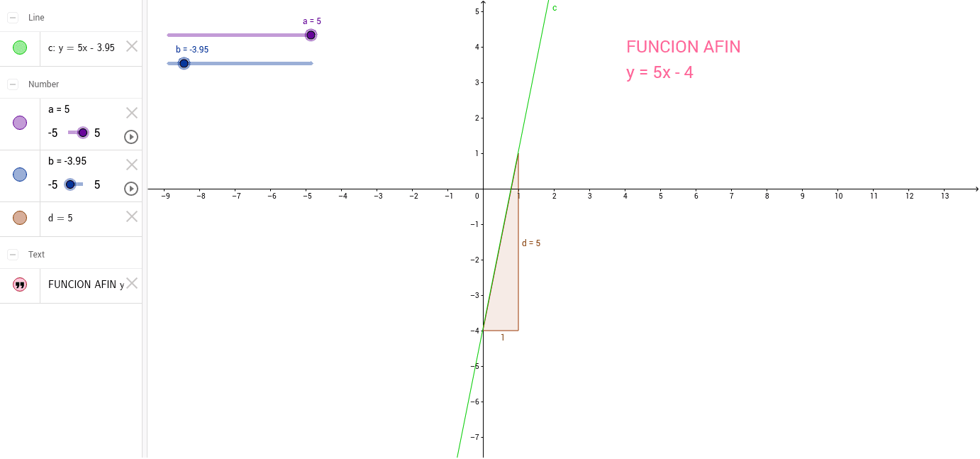 GeoGebra Applet