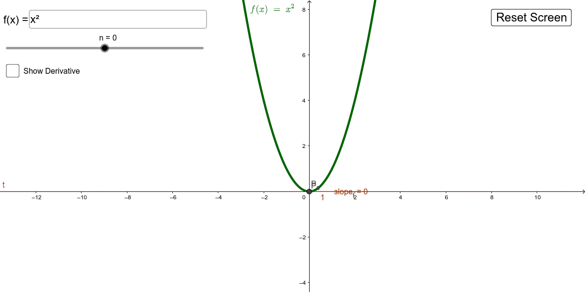 Main picture: Accuracy of the Tracy formula as a function of δTracy.