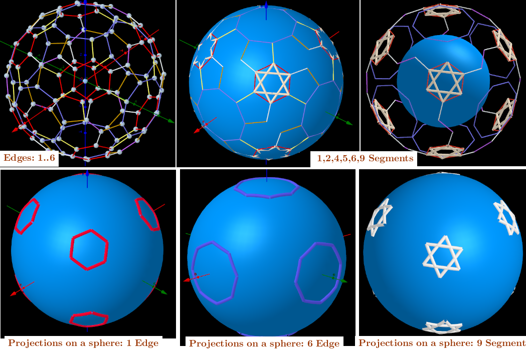 Segments and projections on a sphere.