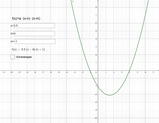 Allgemeine Form In Faktorisierte Form Faktorisierte Form (Quadratische Funktion) – GeoGebra