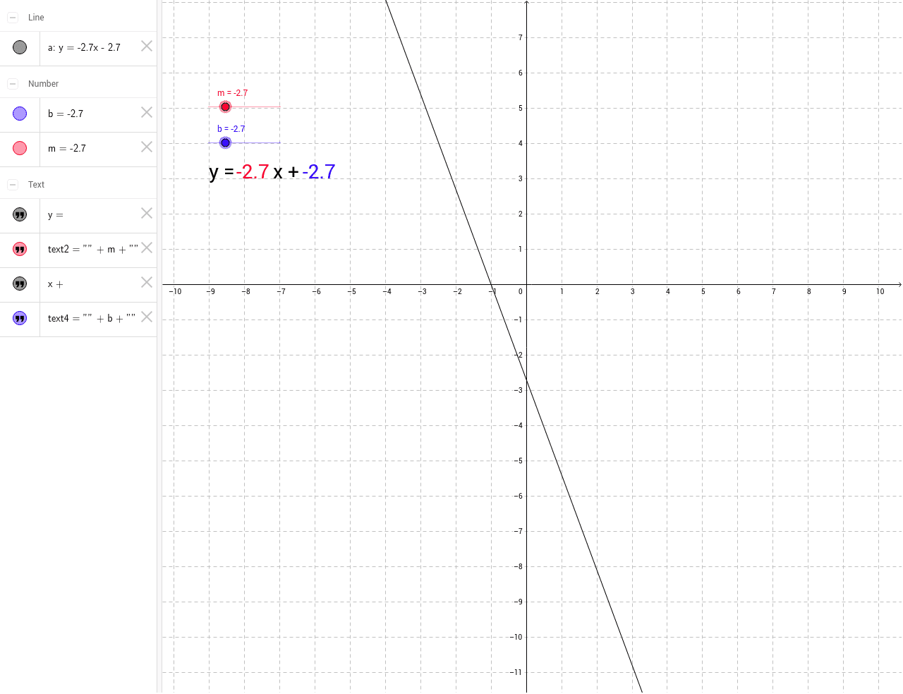 GeoGebra Applet