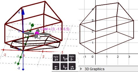 Fig4 central projection