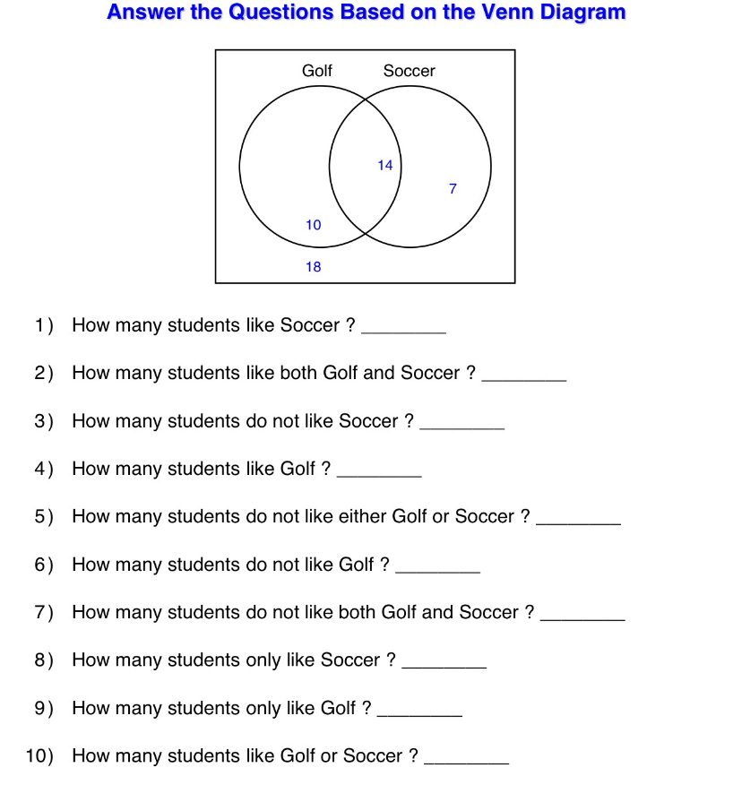 Finding Common Ground GeoGebra