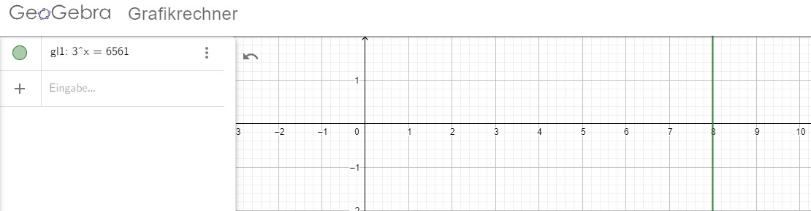Der Grafikrechner löst die Exponentialgleichung: