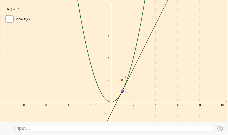 First Derivative