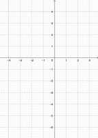 GeoGebra Intro Workshop