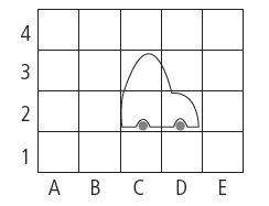 Questão 2: (Saresp) Observe a figura abaixo. Em qual posição está a roda da frente do carro?