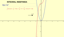 CÁLCULO INTEGRAL.