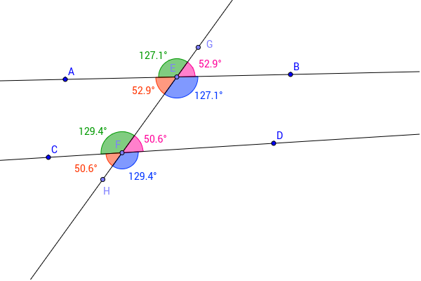 Angle Relationships Geogebra