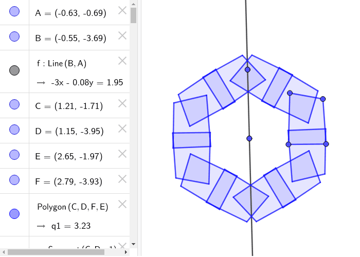Step 5: Visual