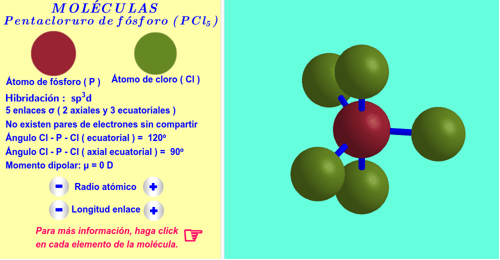 Hibridación dsp3 ( haga click en cada elemento de la molécula ).