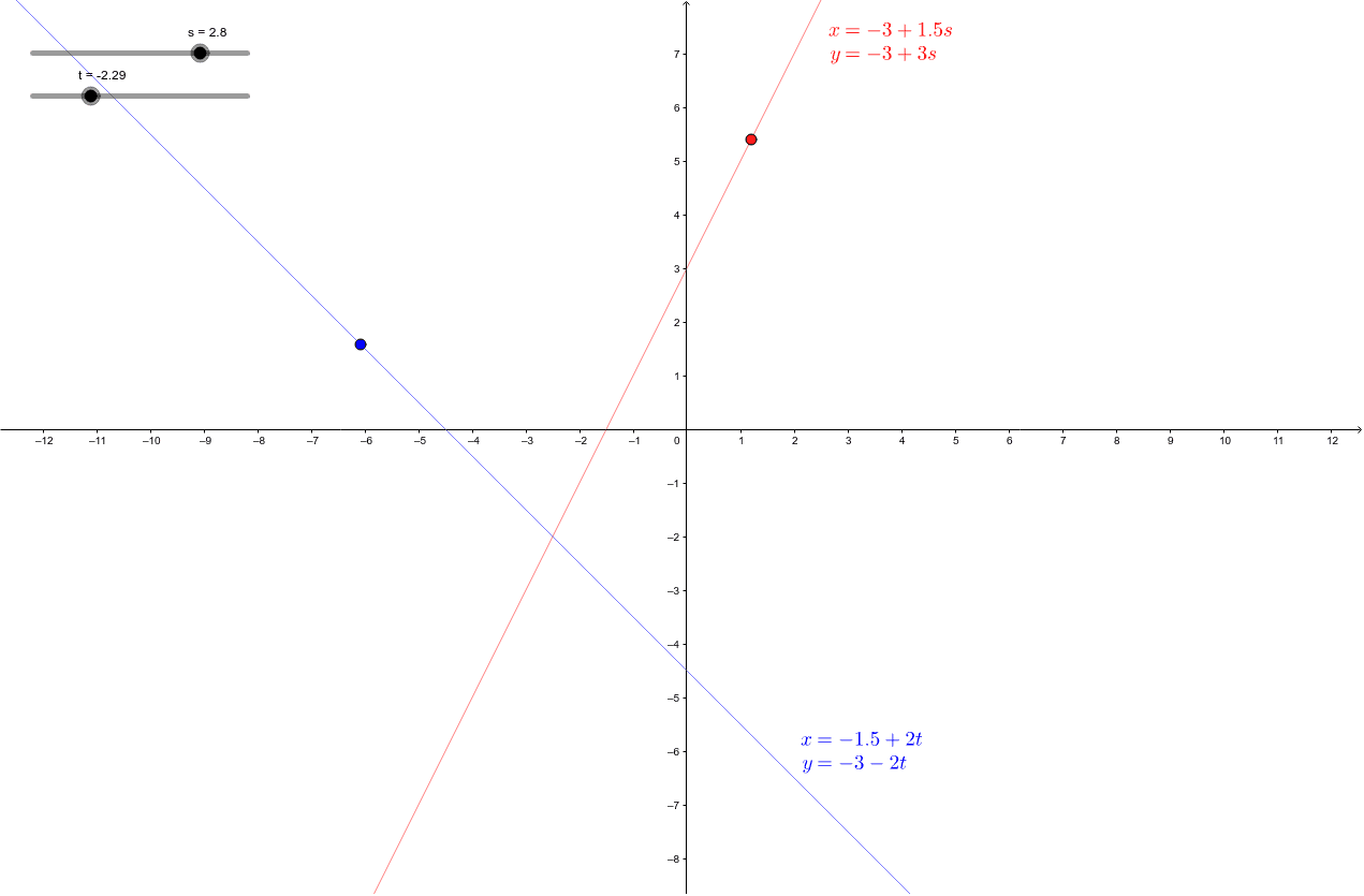 This worksheet illustrates the intersection of two parametric lines.