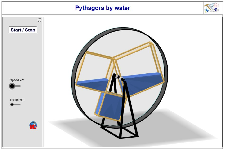 http://dmentrard.free.fr/GEOGEBRA/Maths/PythawaterbMD.html