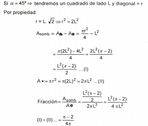 Resolução algébrica