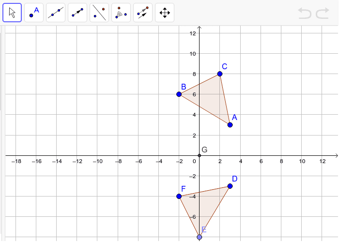 Triangle Congruence GeoGebra