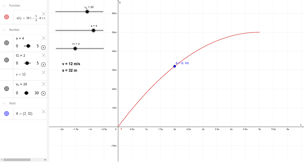 GeoGebra Applet