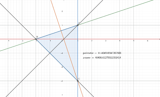 Question 13 – GeoGebra