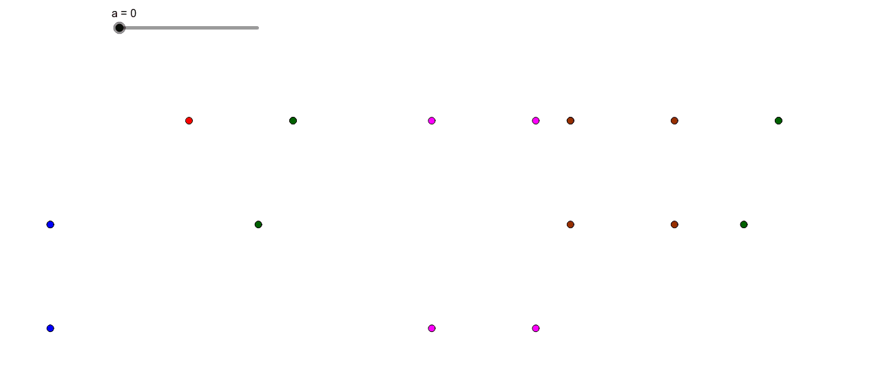 Drag the slider and see what happens!