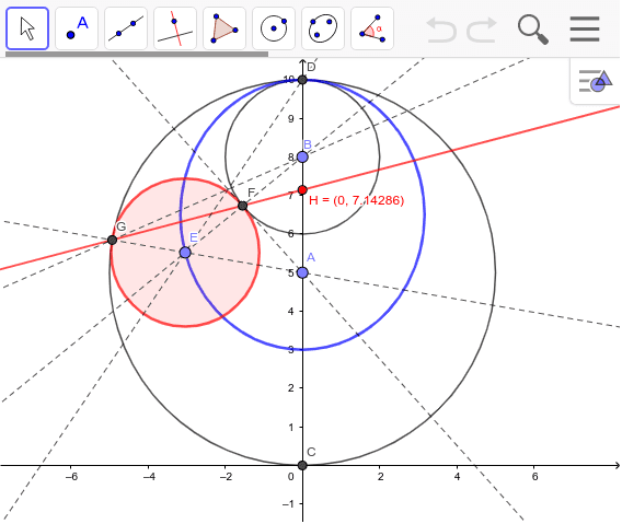 二円から楕円を作図する方法 Geogebra