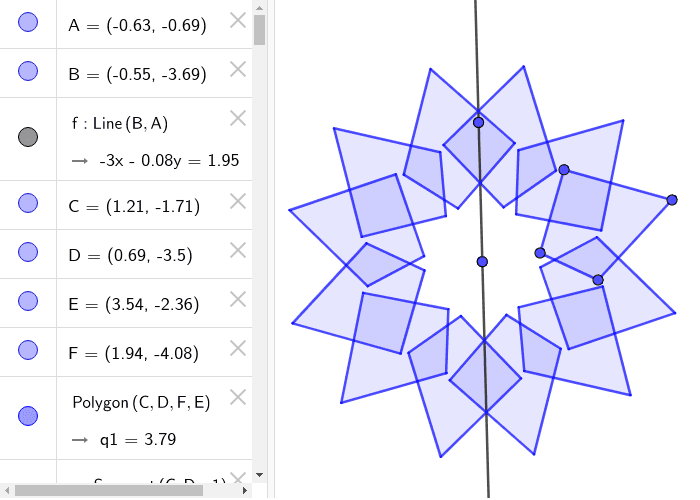 Step 6: Visual