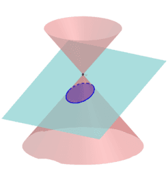 Conics Materials 