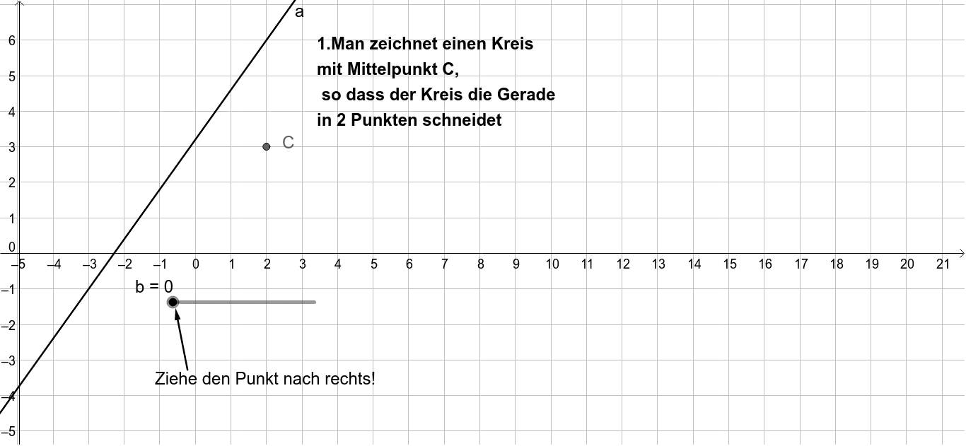 Parallele konstruieren GeoGebra
