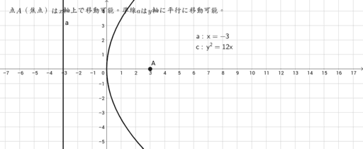 山本の放物線基礎解析