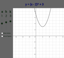 Quadratics: y=(x-m)(x-n) – GeoGebra