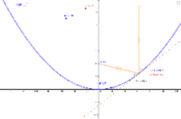 Quadratics: y=(x-m)(x-n) – GeoGebra