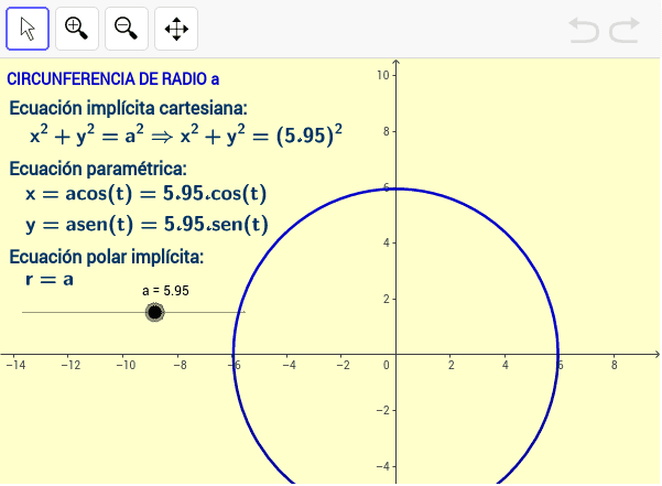 CIRCUNFERENCIA – GeoGebra CIRCUNFERENCIA – GeoGebra