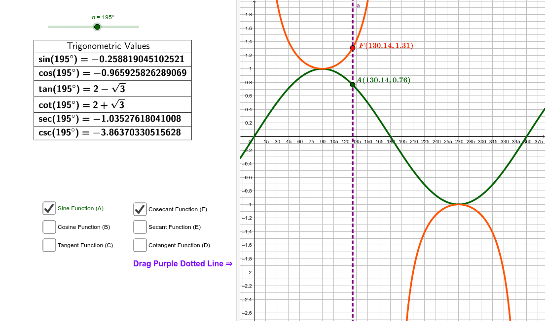 GeoGebra Applet