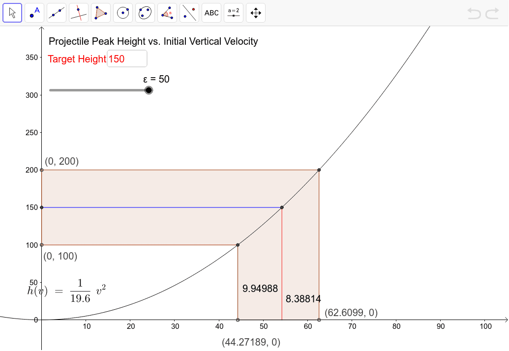GeoGebra Applet