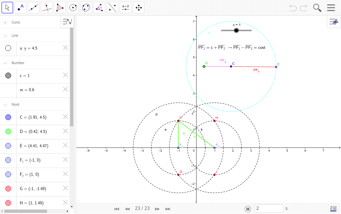 GeoGebra Applet