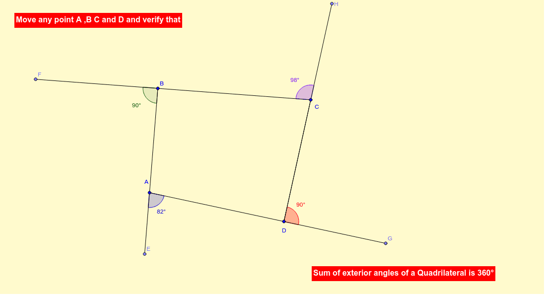 Sum Of Exterior Angles Of Quadrilaterals GeoGebra