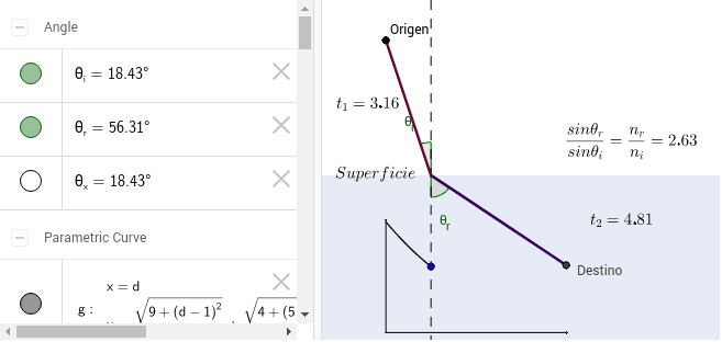 GeoGebra Applet
