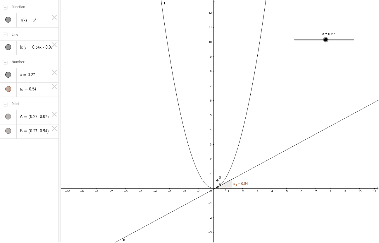 GeoGebra Applet