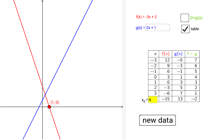 GeoGebra Applet