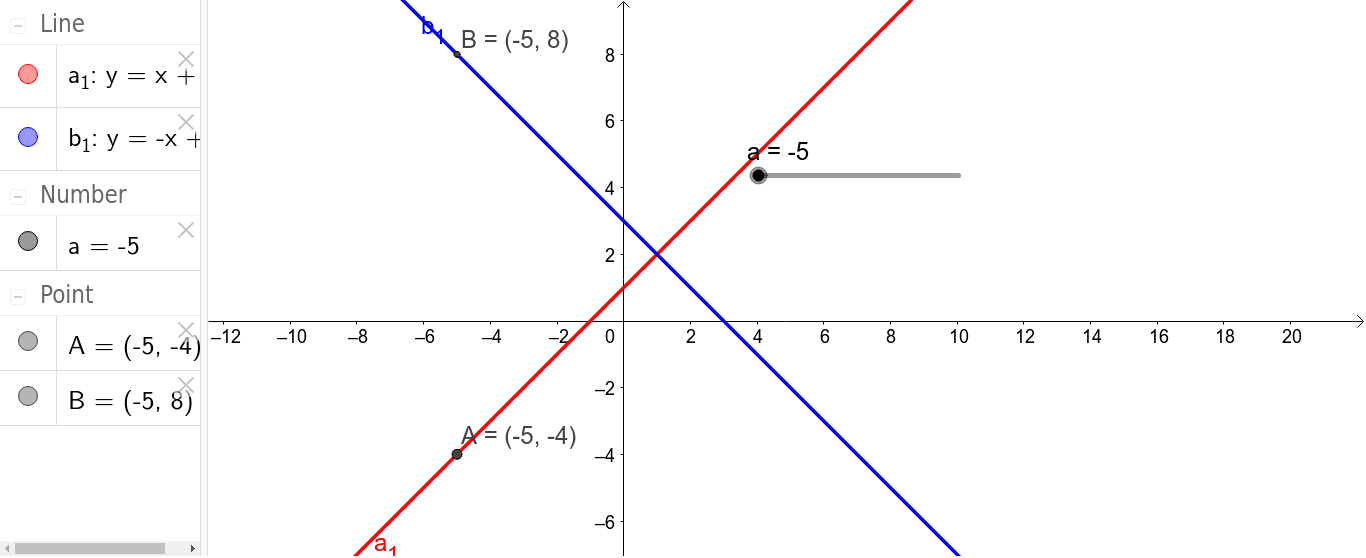 GeoGebra Applet
