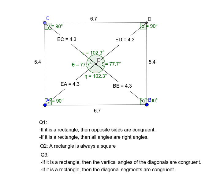 Rectangle properties