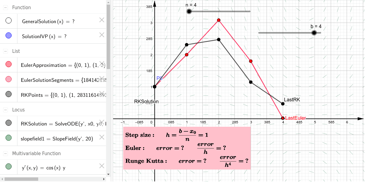 RungeKutta VS Euler GeoGebra