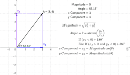 Vector Mechanics & Statics