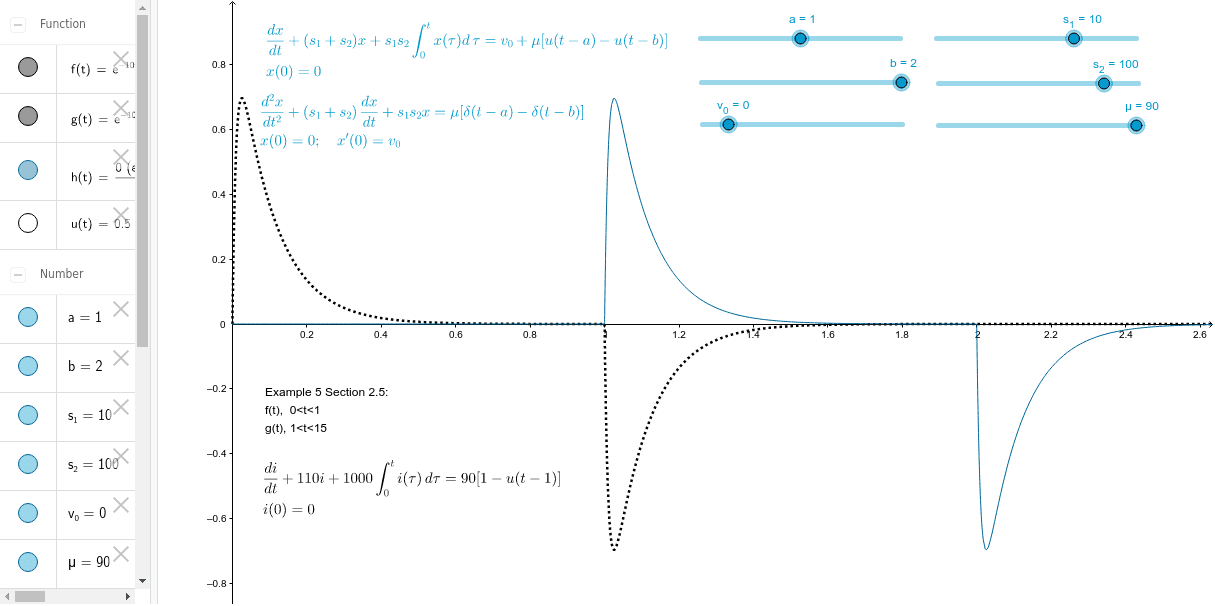 GeoGebra Applet