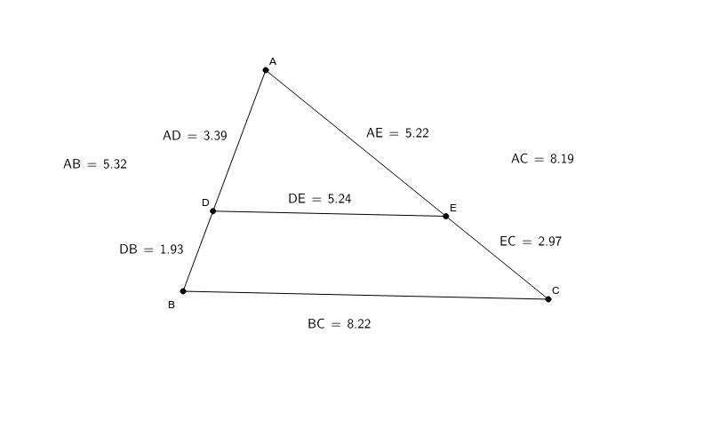 Splitting Two Sides of a Triangle – GeoGebra