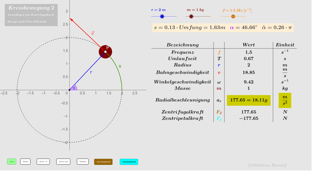 Kreisbewegung und Radialkraft – GeoGebra