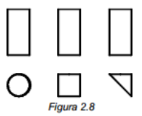 Figura 2.8