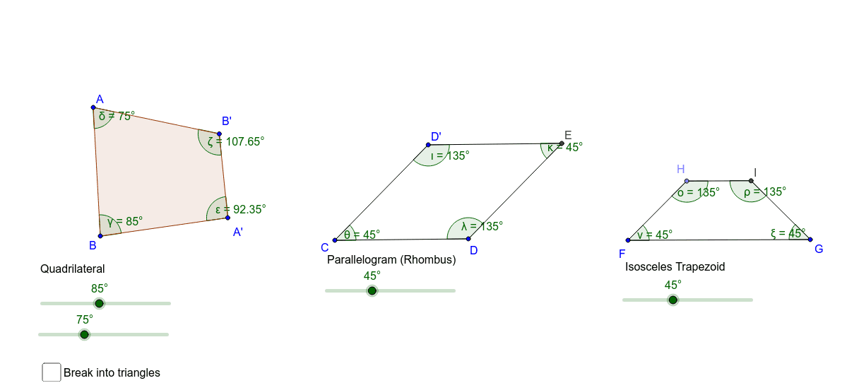 Quadrilateral Cyclic Quadrilateral: