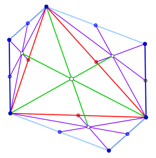 58 Hexagon Triangle Midpoints 2 GeoGebra 58 Hexagon Triangle Midpoints 2 GeoGebra